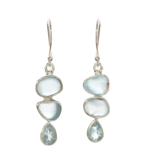 Blue Topaz Earrings - BOBB36116